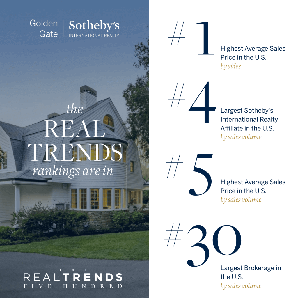 Golden Gate Sotheby's 2021 (1) Golden Gate Sotheby's about us chart