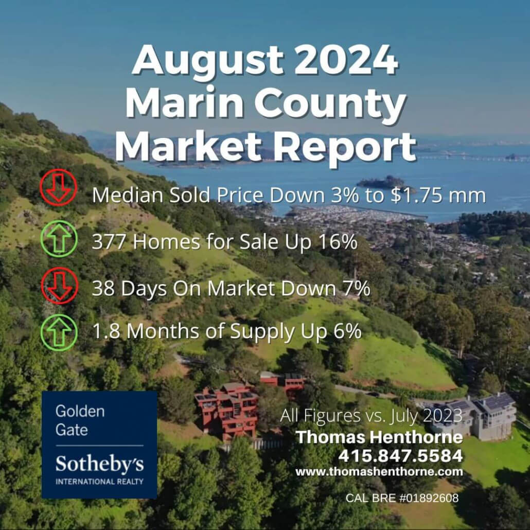 Top Marin Real Estate Agent Trusted 1 Ranked Marin County Realtor