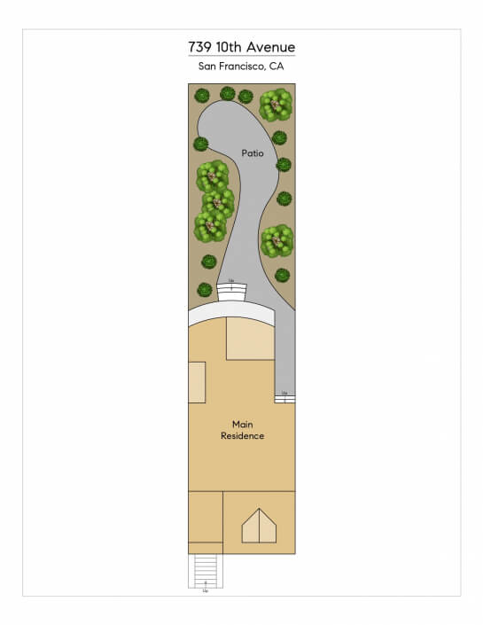 A top-down site plan of 739 10th Avenue, San Francisco, CA, showing a main residence at the bottom and a winding patio with pathways and greenery at the top.