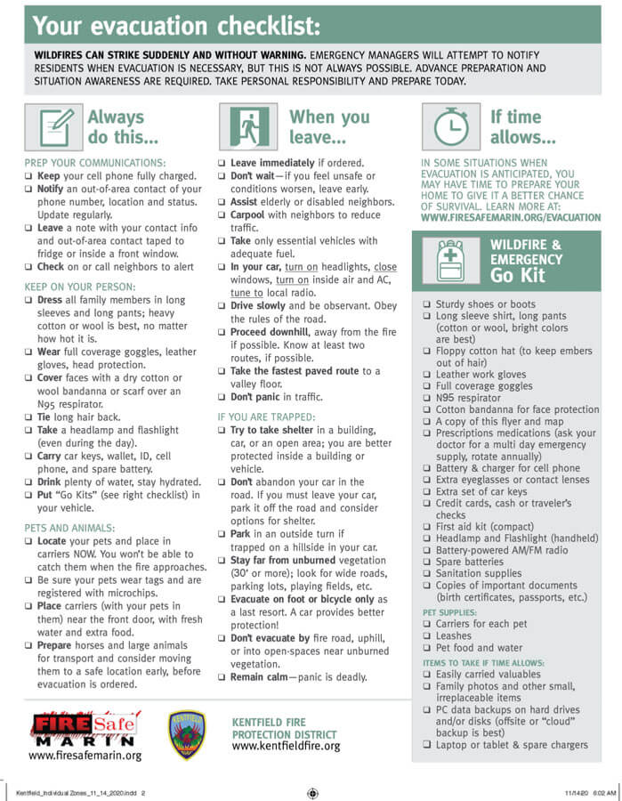A wildfire evacuation checklist with steps for preparation, actions when leaving, and tips if time allows. Includes sections on go kit items, communications, pet care, securing home, and useful websites. Text boxes and checklists are visible.