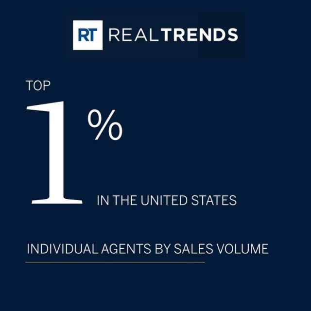 I am humbled and honored to be among the top 1% of agents in the United States. It truly takes a village and I thank you all for your continued support. I love being an agent and am thankful each day to be in this business.