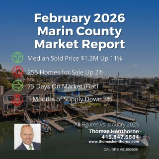 The spring real estate market is taking shape, and strategy matters — especially when buyers are selective and the best homes still draw strong attention. I just finished one of my busiest Januaries in many years, and I am seeing many signs that it is going to be a very active spring season.

Here are the latest stats:
✨ Median Sold Price: $1,273,000 (+10.7% YoY)
 🏡 Avg $/Sq Ft (Sold): $810 (+7.9% YoY)
 ⏳ Avg DOM: 75 (flat YoY)
 📈 Pending: +6.5% YoY
 📉 Inventory: 3.1 months

Full report: ⭐link in profile⭐

I’m always happy to talk about the Marin County real estate market. Call or text me at 415-847-5584 for a personalized report for your home and neighborhood, or to discuss the best strategy for making your dream home a reality.